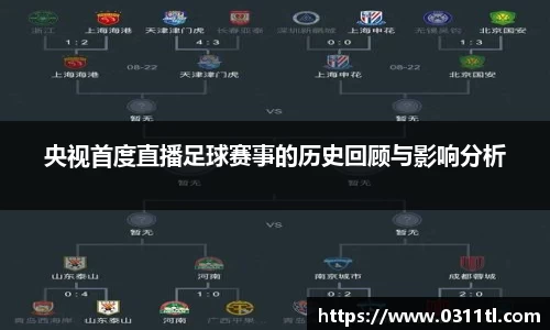 央视首度直播足球赛事的历史回顾与影响分析