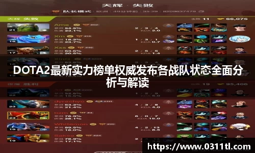 DOTA2最新实力榜单权威发布各战队状态全面分析与解读