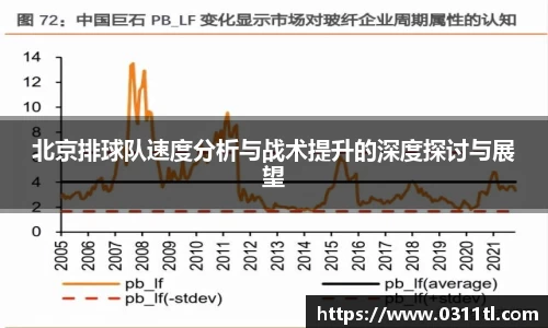 北京排球队速度分析与战术提升的深度探讨与展望