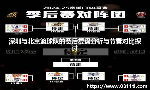 深圳与北京篮球队的赛后复盘分析与节奏对比探讨