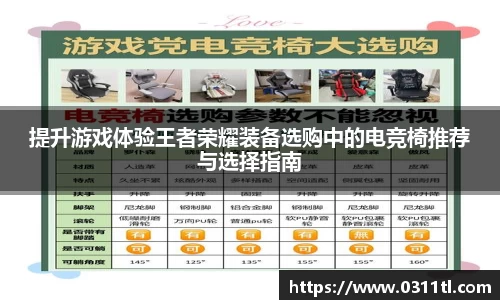 提升游戏体验王者荣耀装备选购中的电竞椅推荐与选择指南